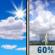 Wednesday: Mostly Sunny then Showers And Thunderstorms Likely