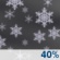 Monday Night: Chance Rain And Snow Showers