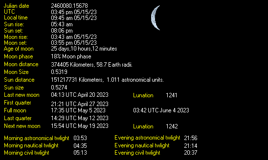 Moon Details from Weather-Display